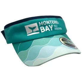 MBHM Visor - Tech Elastic - Teal - Waves